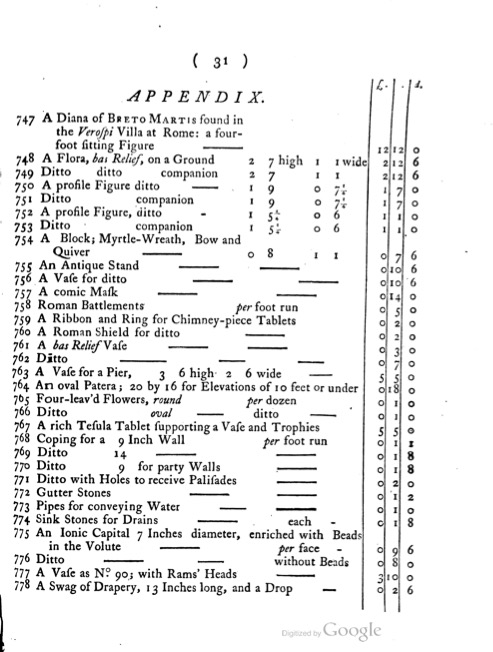 Seite aus dem Originalproduktkatalog (digitaler Scan von Google) von Coade Stone aus dem Jahr 1784